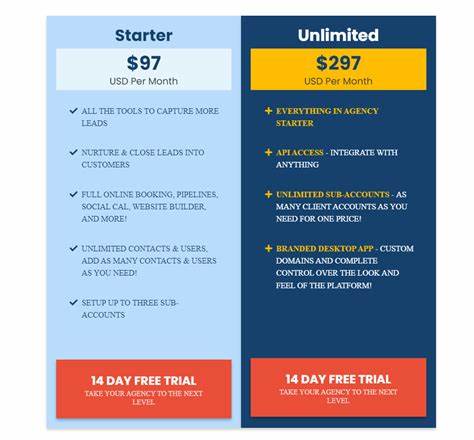 GoHighLevel pricing plans comparison