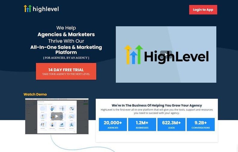 GoHighLevel unique features and benefits